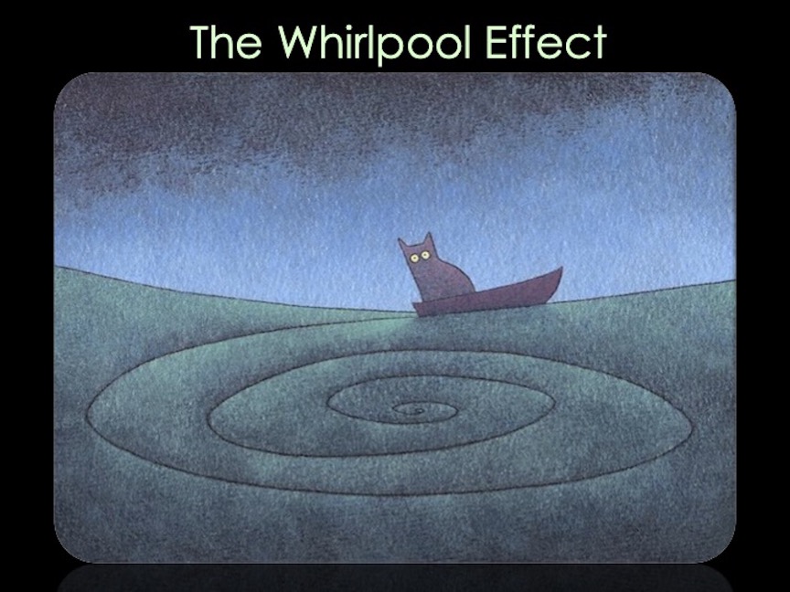 The Whirlpool Effect - drawing of black cat in a boat in a whirlpool